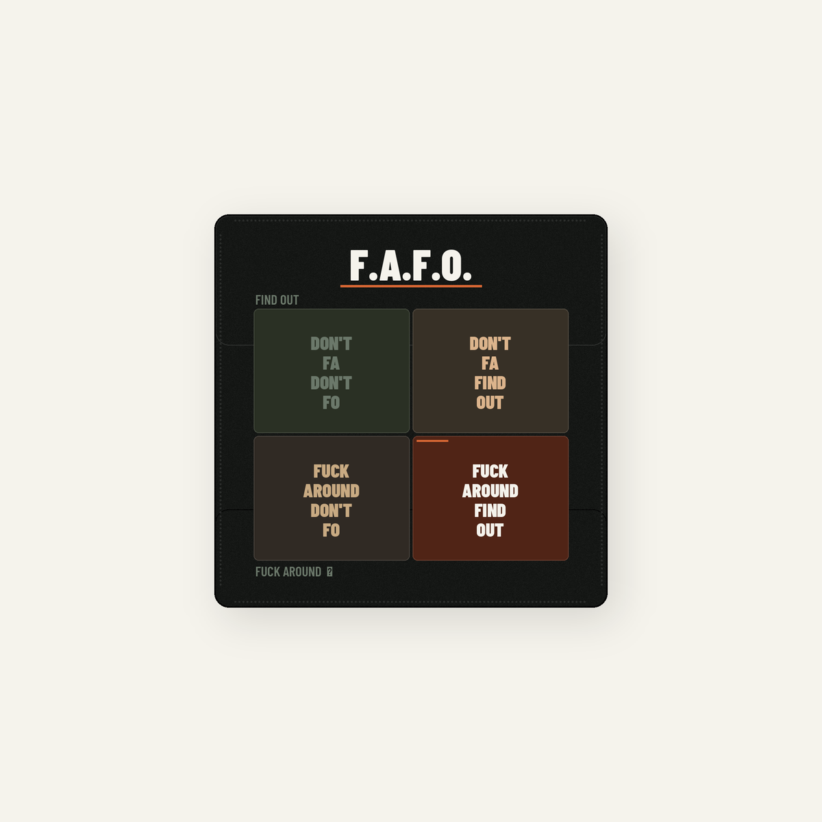 Signal Patch: F*ck Around Find Out Chart — 2.5" x 2.5"